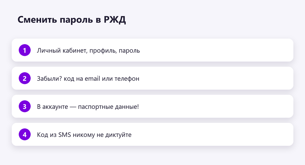 Сменить пароль в РЖД