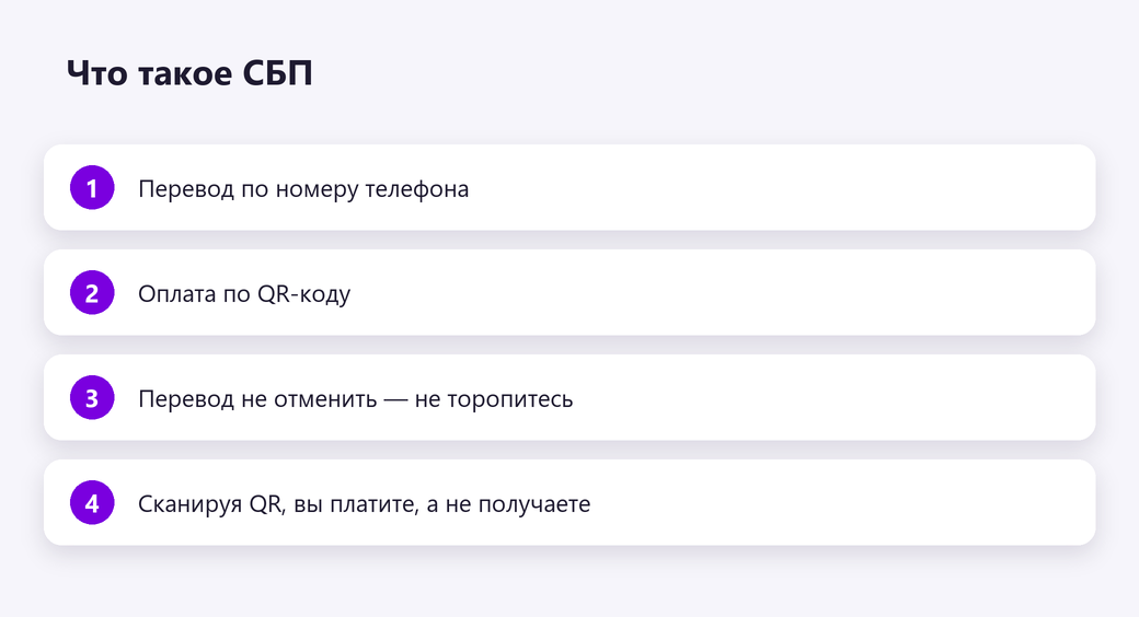 Что такое СБП