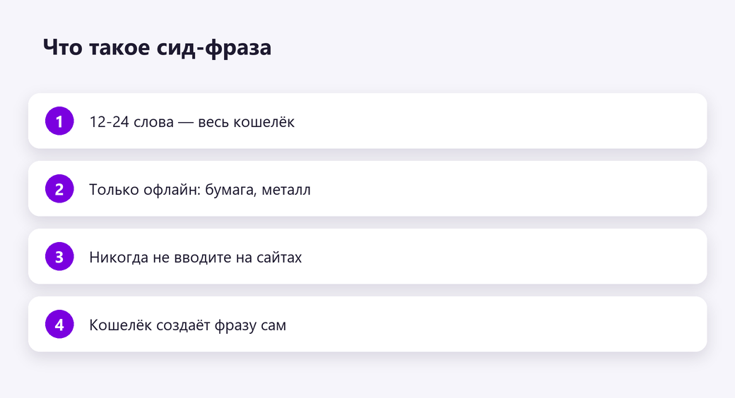 Что такое сид-фраза