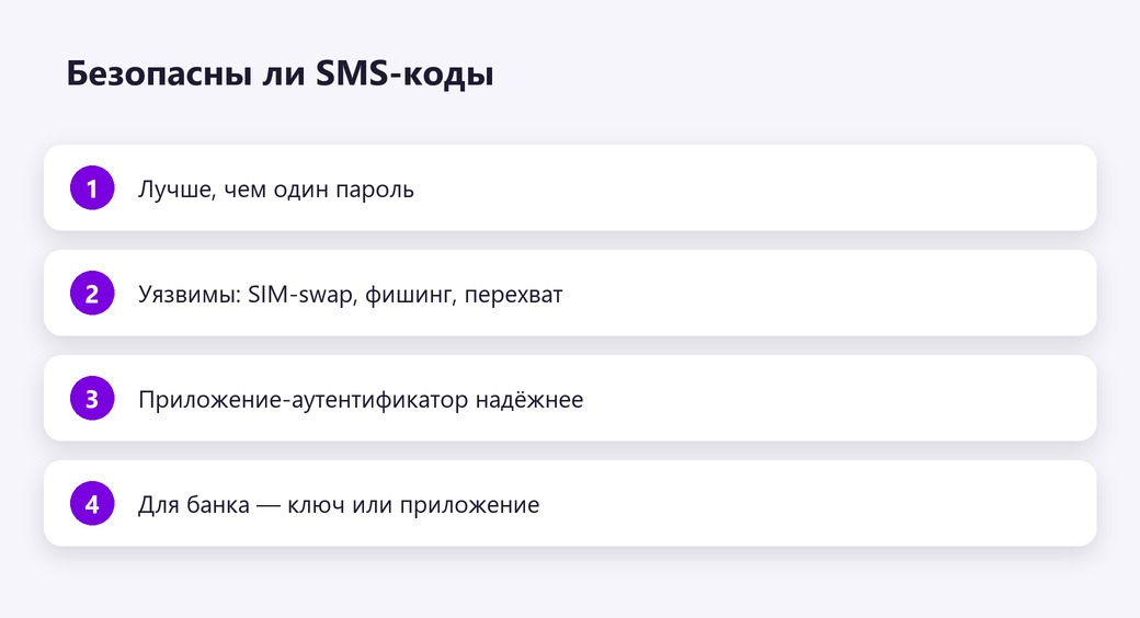 Безопасны ли SMS-коды