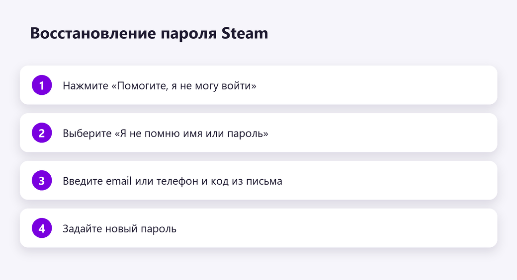 Восстановление пароля Steam