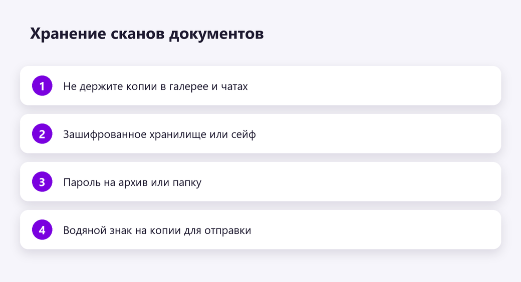 Хранение сканов документов