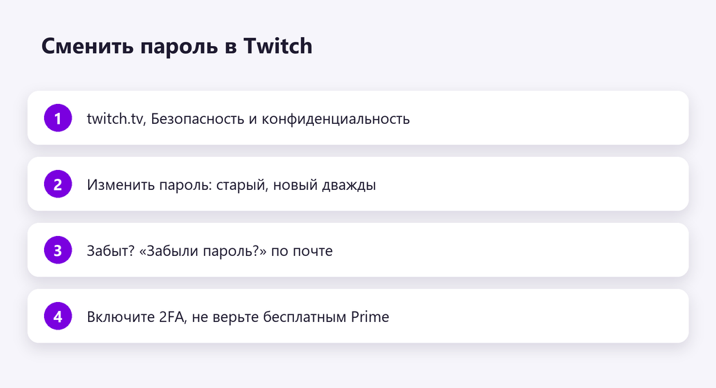 Сменить пароль в Twitch