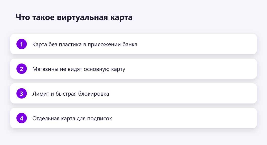 Что такое виртуальная карта