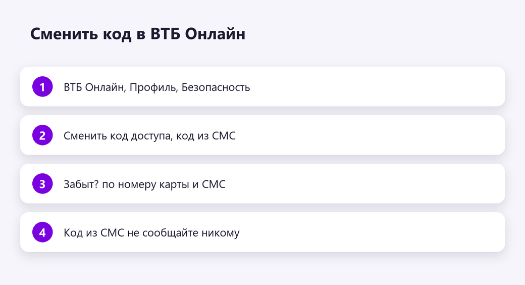 Сменить код в ВТБ Онлайн