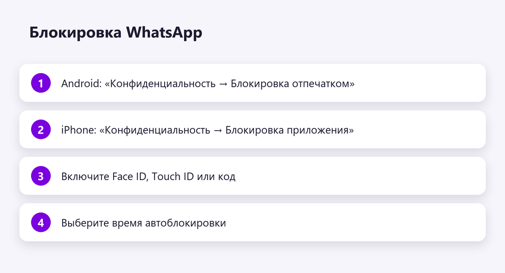 Блокировка WhatsApp