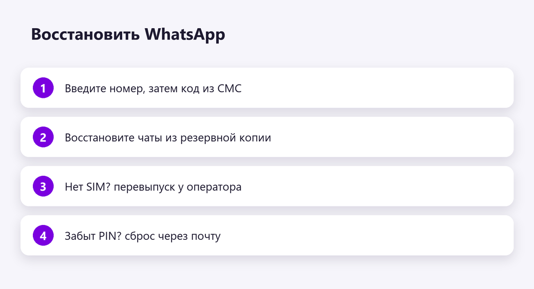 Восстановить WhatsApp