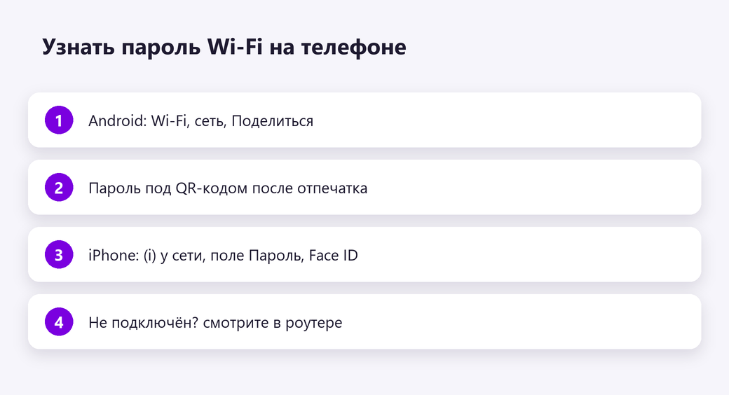 Узнать пароль Wi-Fi на телефоне
