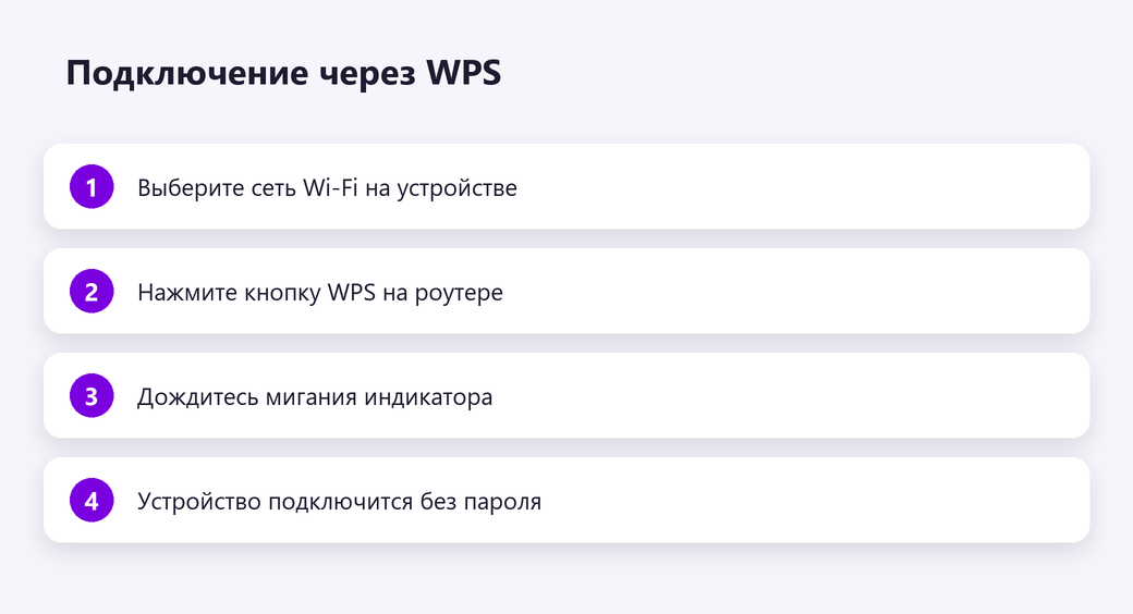 Подключение к Wi-Fi через WPS